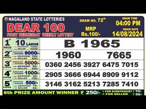 Nagaland State Lottery Dear 100 Ivory Wednesday Result For Jul.
